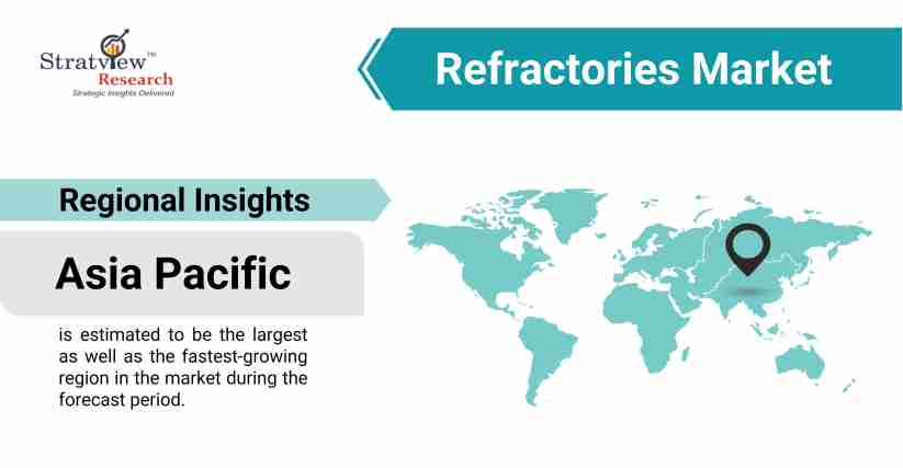 Refractories-Market-Regional-Insights